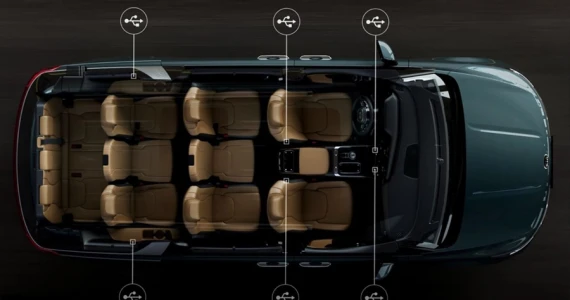 รูปภาพ เกีย KIA-Carnival EX-ปี 2022
